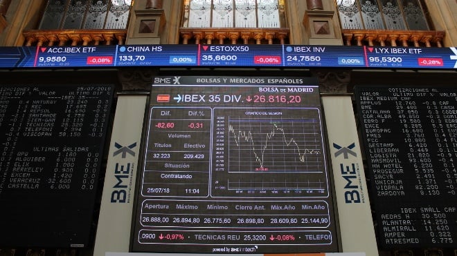 Inversores replantean estrategia con fondos tecnológicos ante máximos históricos del Nasdaq Inversores replantean estrategia con fondos tecnológicos ante máximos históricos del Nasdaq