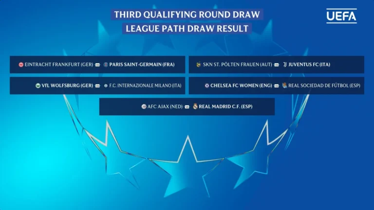 Real Madrid se medirá al Ajax mientras la Real Sociedad enfrentará al Chelsea en clasificación de Champions femenina